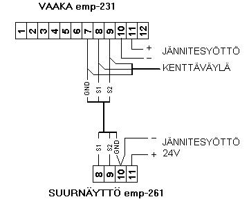 emp261 kytkentä